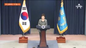 박근혜 대통령 지지율 여전히 4%... 국민이 진정으로 원하는게 무엇일까 고민 필요