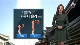 [날씨]구름 많고 포근한 ‘우수’…서울도 건조경보