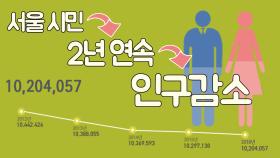 서울 인구 6년 연속 감소