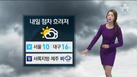 [날씨]내일 패럴림픽 폐막식 ‘쌀쌀’…밤부터 전국 비