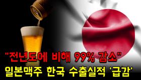 ＂전년도에 비해 99% 감소＂ 일본맥주 한국 수출실적 
