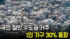 국민 절반 수도권 거주, 1인 가구 30% 돌파