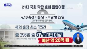 [핫3]4·10 총선 이후 ‘낙제점 의회’ 호화 졸업여행