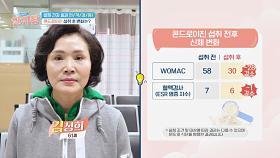 [전격 검증🧐] 2주간 콘드로이친 섭취 후 변화는? | JTBC 240502 방송