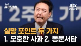 기자회견 기대감 '초장 붕괴' 포인트 둘: 모호한 사과·동문서답