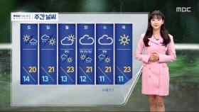 [날씨] 낮엔 여름 햇볕, 서울 24도‥영남 미세먼지 '매우 나쁨'