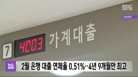 2월 은행 대출 연체율 0.51%‥4년 9개월만 최고