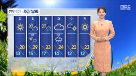 [날씨] 구름 가득, 차차 맑아져‥내일 오전까지 영동·경북 황사 영향