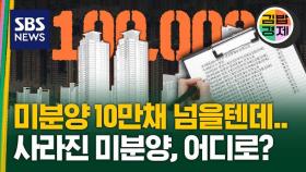 [김밥경제] '축소 신고' 미분양 통계로 만든 정부 정책, 믿을 수 있을까?