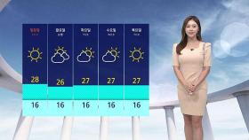 [날씨] 낮 동안 '초여름' 더위…서울 최고 26도 · 강릉 30도
