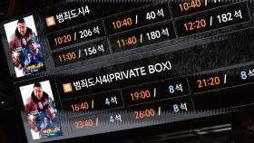 '범죄도시4' 천만영화 눈앞…시리즈 누적 4천만 기록