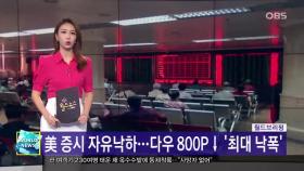 [월드 브리핑] 美 증시 자유낙하…다우 800P ′최대 낙폭′