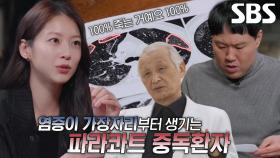 ‘파라콰트’ 중독의 결정적인 증거 찾은 홍 교수