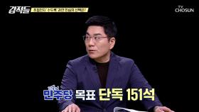 사전투표 나선 여야 대표, 과연 민심 선택은? TV CHOSUN 240406 방송