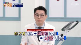 💚생식💚 풍부한 식이섬유로 대장암 예방까지! TV CHOSUN 240513방송