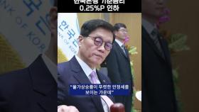 한국은행, 기준금리 연 3.5%에서 3.25%로 0.25%p 인하 (24. 10. 11. 기사)