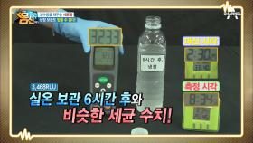 (충격) ‘믿었던 생수의 배신’ ?! 생수, 잘못 마시면 큰일 난다!