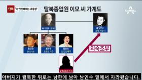 [단독]“북한 인민배우는 내 이복동생”