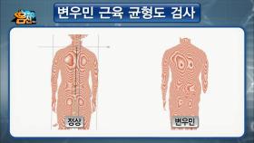 한쪽 팔이 없어졌다!? 몸신가족의 신체비대칭 검사결과는?