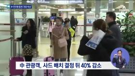 中, 한국행 관광 전면 통제…관광업계 ‘초비상’