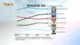 황교안 팬클럽 ＂황대만＂ 첫 모임