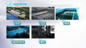 아리송한 수돗물의 오해와 진실