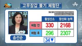 ‘고무장갑 불기’의 놀라운 효과! 9일 프로젝트 결과 大 공개!