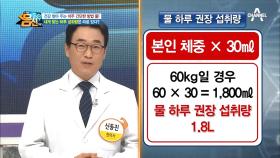 하루 물 섭취량: ‘본인 체중 X 30ml’ & 입김으로 확인하는 몸속 수분량!