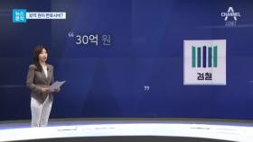 [뉴스분석]박근혜 재산까지 관리한 ‘호위무사’