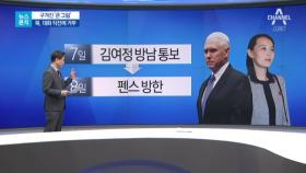 [뉴스분석]“펜스 안 만나” 김여정의 진짜 이유