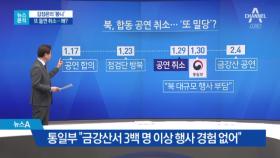 [뉴스분석]북한 또 ‘몽니’…느긋한 청와대 왜?