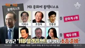 MB 블랙리스트 '문성근' 소송 준비… 김미화, ＂국가 상대로 소송해야 할 문제＂