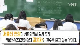 수능 지원자 60만 선 붕괴