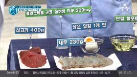 콜레스테롤, 하루권장섭취량은? 적당히 먹는 것이 중요하다!