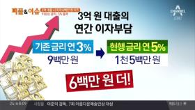 금리 5% 돌파… 3억 원 대출 시 6백만 원 더 내야한다?