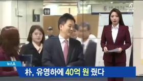 삼성동 자택 팔아 남은 40억 유영하가 보관