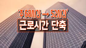 ‘주 68시간 → 52시간’ 근로시간 단축