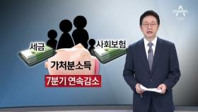 명품점 ‘북적’·마트는 ‘한산’…소비도 양극화