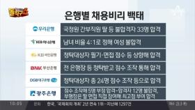 은행장 아빠, 딸 면접 최고점 줘…무더기 채용비리