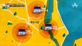 도매 납품에도 철칙이?! “1km 내 영업 금지!”상권까지 고려한 현명한 전략!