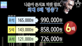 나훈아 콘서트, 암표 가격 최대 6배 껑충? #실화냐