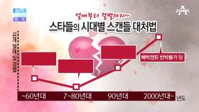 스타들의 시대별 스캔들 대처법 #각양각색