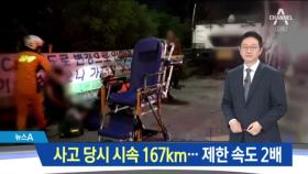 박해미 남편, 사고 당시 시속 167km ‘살인 과속’