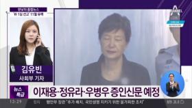 “박근혜 재판 1심 선고, 11월에 할 듯”