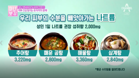 #단짠의비밀(?) 단맛은 짠맛을 잘 모르게 한다?! (한국인의_나트륨과용위험)