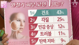 환절기 피부 관리 ① 나의 피부 고민은?