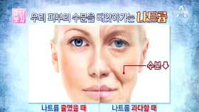 3배에 육박하는 한국인의 나트륨 사랑! 혹시 나도 