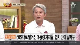 추석연휴 앞두고 70%대 무너진 文 지지율