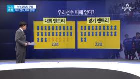[뉴스분석]남북 단일팀 구성…우리 선수, 피해 없다?