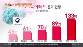 겨울 불청객 노로 바이러스 비상 #식중독주의보